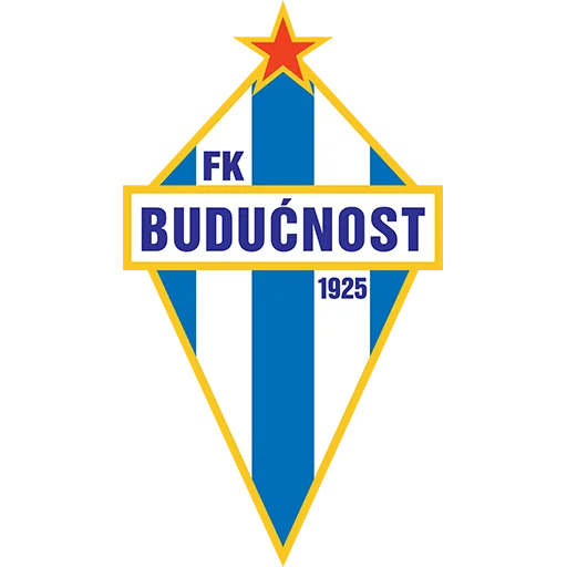 Buducnost Podgorica